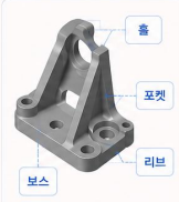 샘플 3D 도면